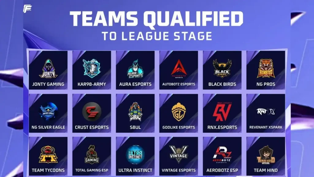 ffmic teams qualified photo