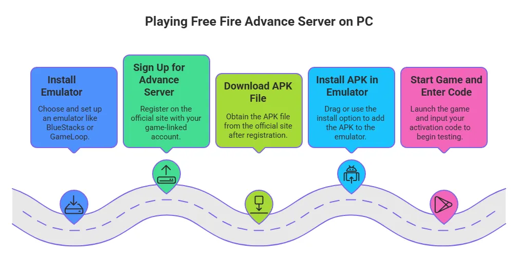 Short image description