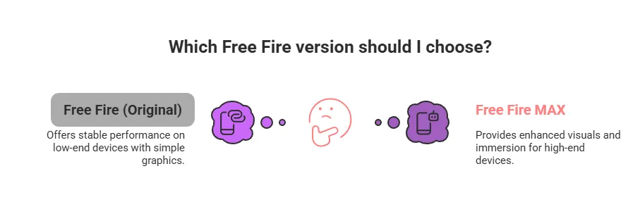 ff original or max banner