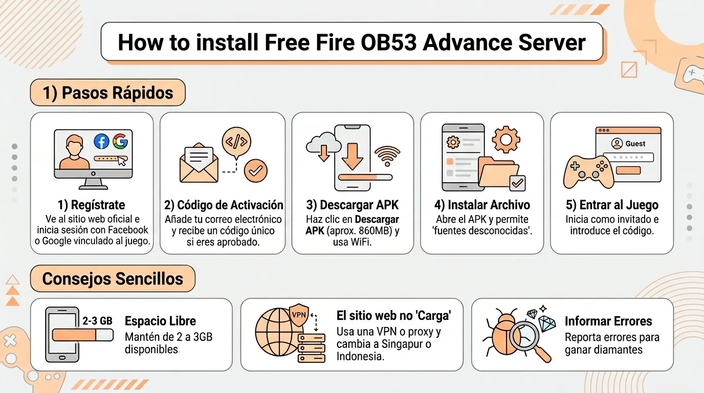 Guía de instalación Free Fire OB53 Advance Server