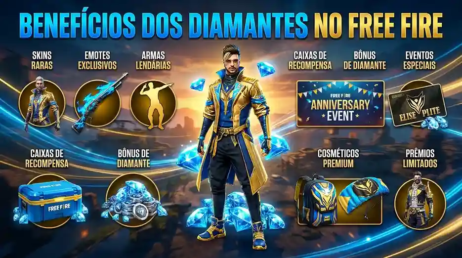 Recompensas premium skins e diamantes bônus