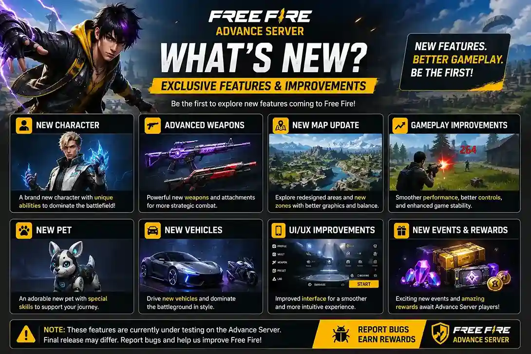 Free Fire Advance Server new features