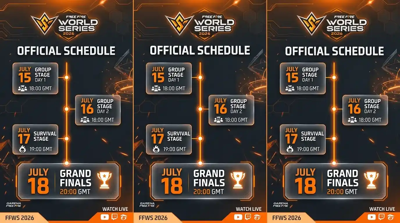Free Fire Esports World Cup 2026 complete schedule