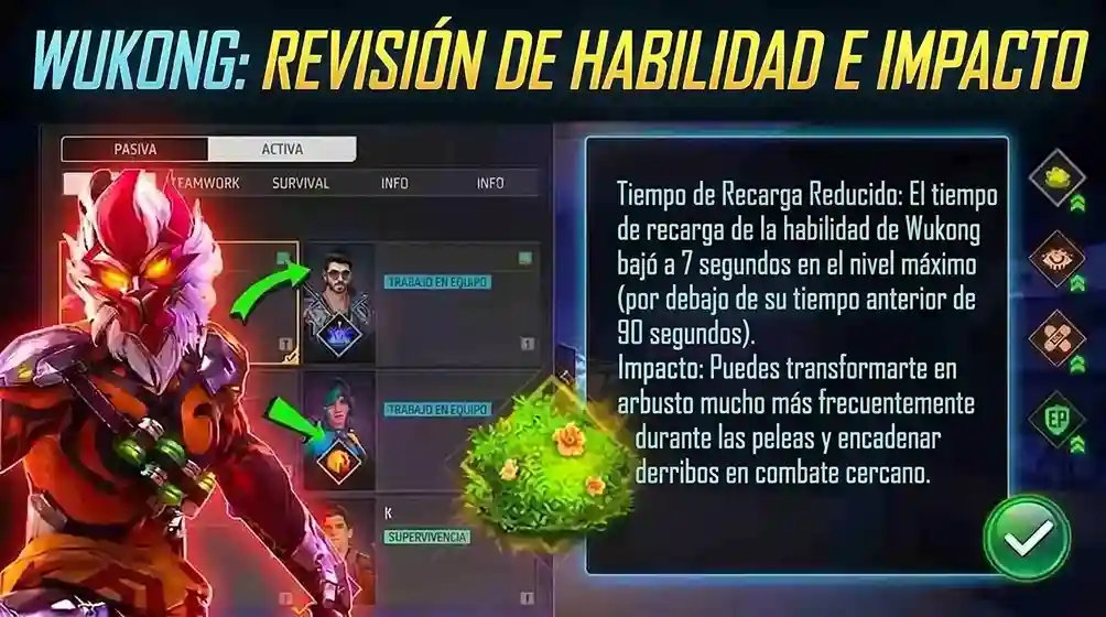 Buff de Wukong