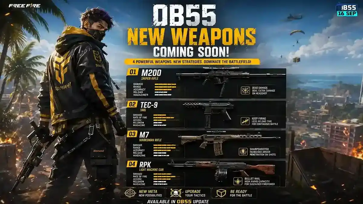 Free Fire OB55 new weapons M200 TEC-9 M7 and RPK