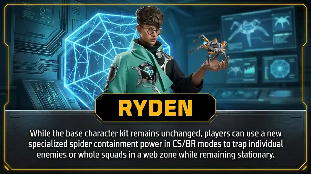 Free Fire OB55 Ryden spider ability changes